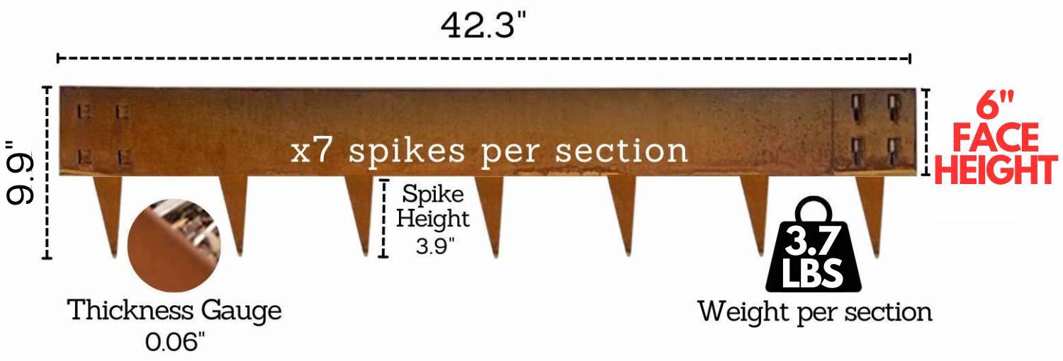 buy 6 inch rusted corten steel edging usa